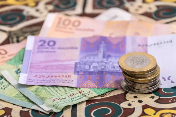 morocco currency guide aed mad